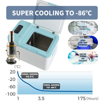 Portable Freezer with Stirling Cooling System -86C Ultra Low Temperature 25L Capacity