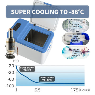 Portable and Compact Medical Laboratory Refrigerator -86C 25L for Low Temperature Storage